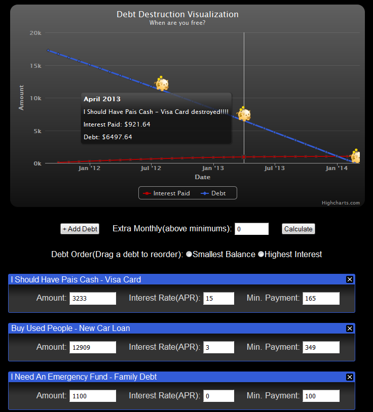 Debt Calculator